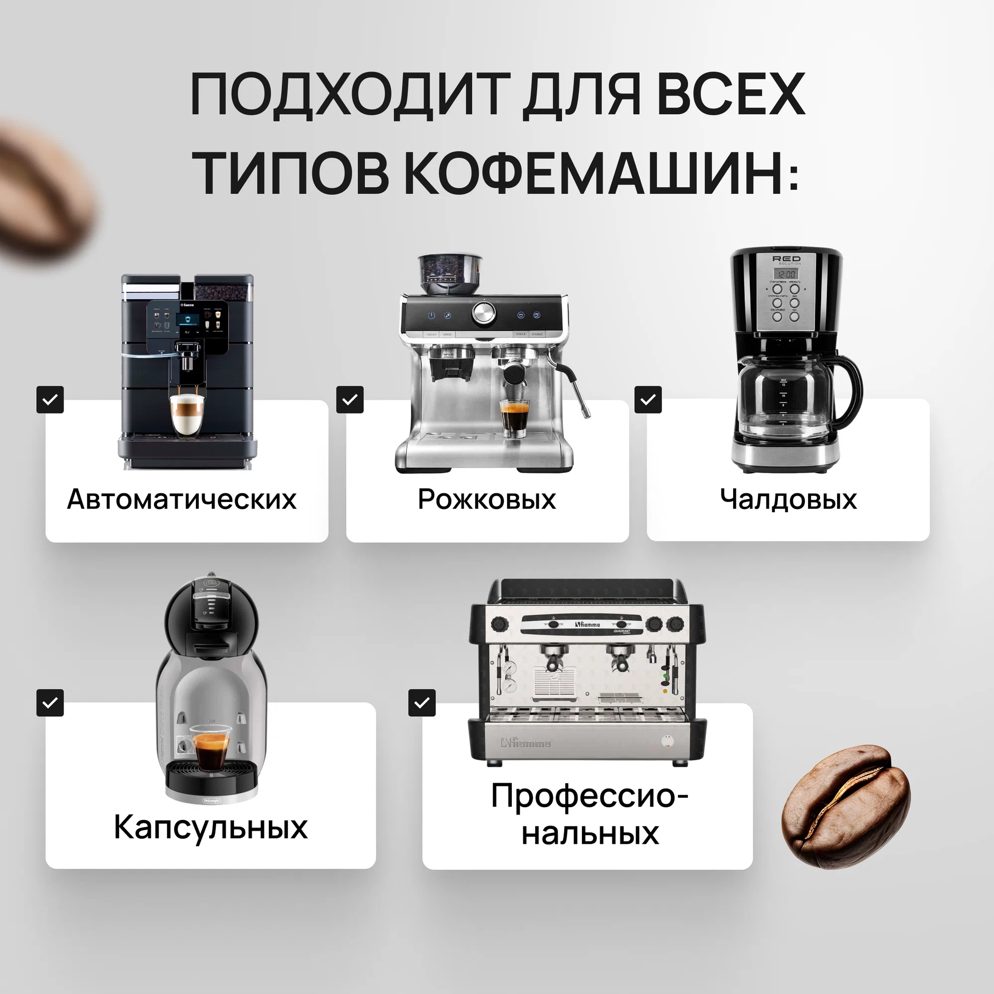 CUP 7 Средство для очистки молочных систем